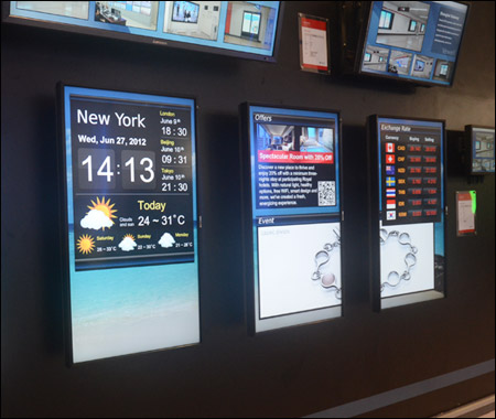 数字标牌应用场景