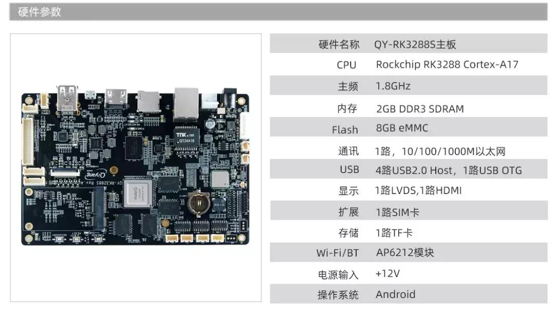 QY-RK3288S主板硬件参数