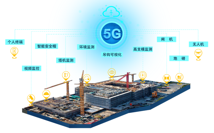 5G智慧工地