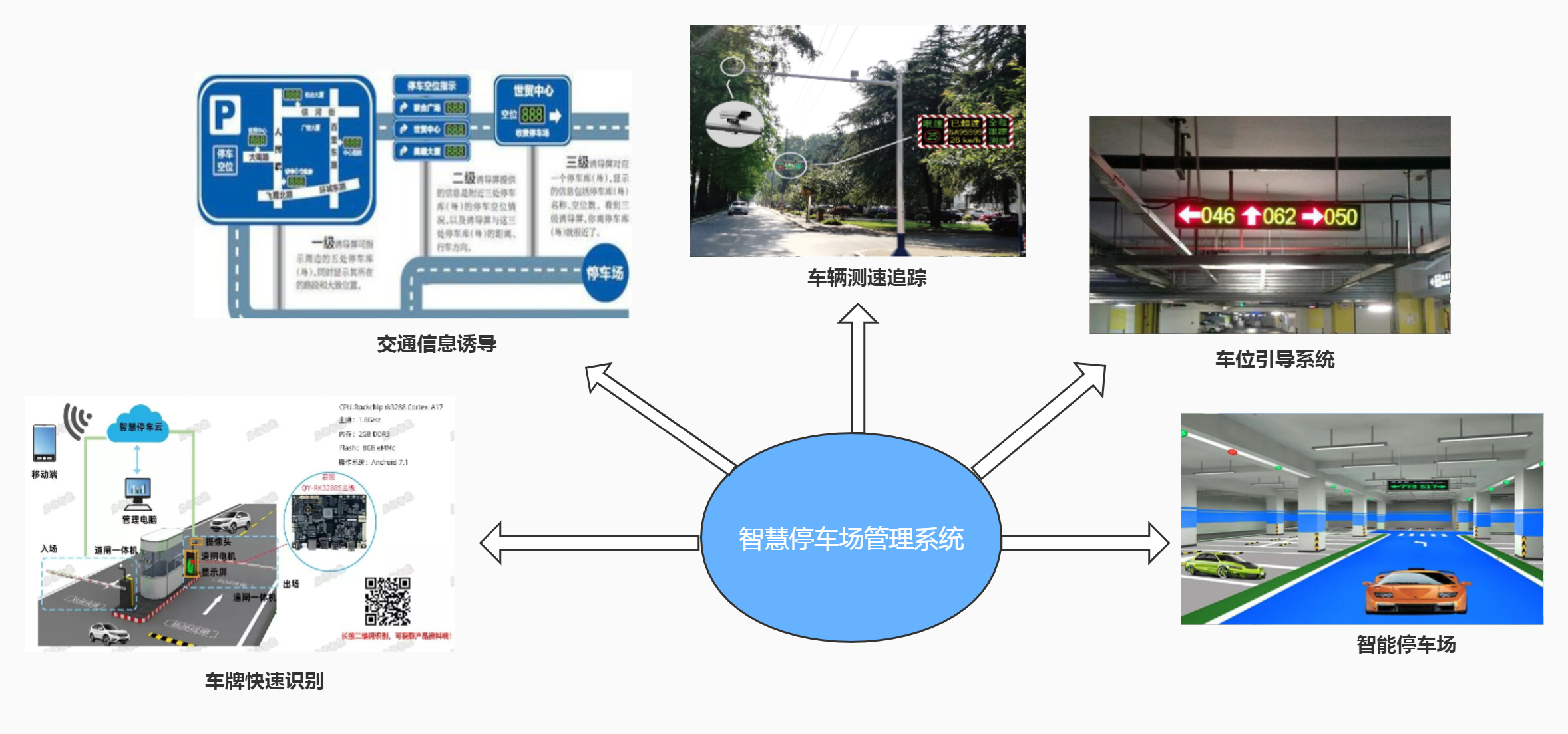 德赢AC米兰车辆管理解决方案