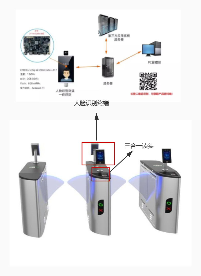 德赢AC米兰人脸识别门禁
