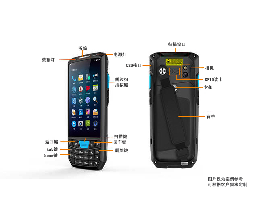 手持终端构成