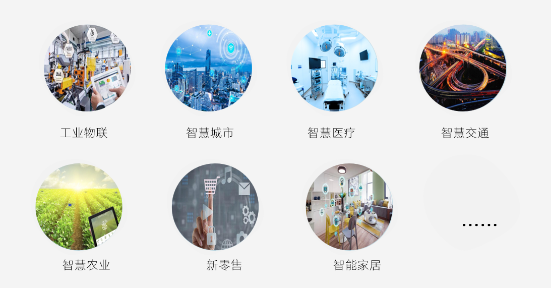 德赢AC米兰解决方案